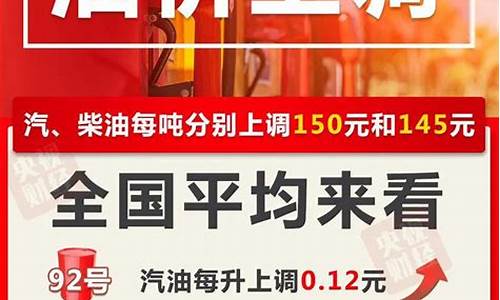 四川油价调整最新消息92汽油价格_四川油价调整最新消息