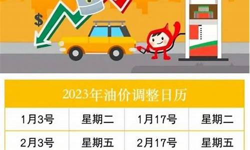 2023年全年油价一览表_2821年油价