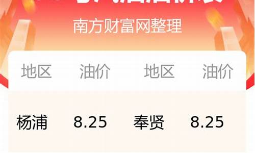 今日油价95号汽油价格调整时间上海_上海今天汽油价格95号