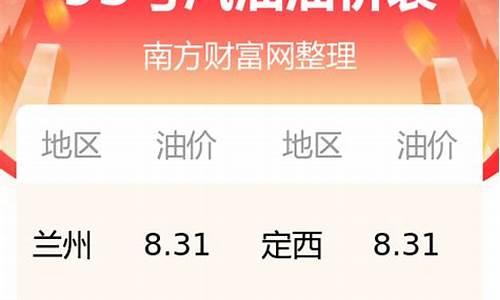 甘肃今日油价95汽油价格表最新行情_甘肃今日油价92汽油价格