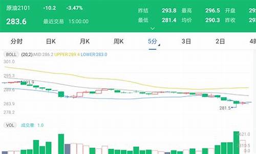 太原今日油价92附近加油站_太原各加油站今日油价92汽油