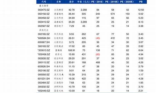 江苏省历史油价_江苏油价92历史价格