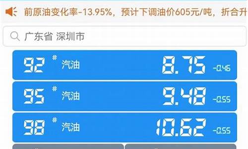 深圳汽油95号今天价格_深圳今日油价95汽油多少钱一升最新价格是多少