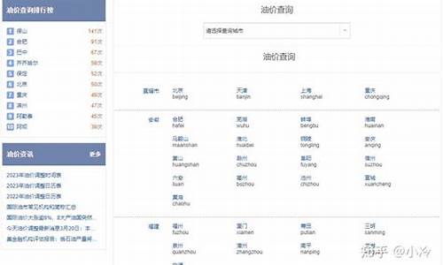 如何查询以前的油价_如何查询以前的油价表