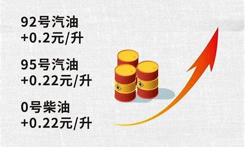 今晚油价最新价格是多少呢_今晚油价最新价格是多少