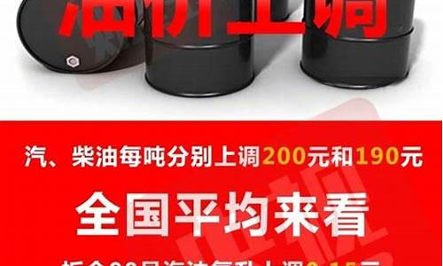 杭州最新油价调整最新消息_杭州油价调整最新消息价格95号汽油